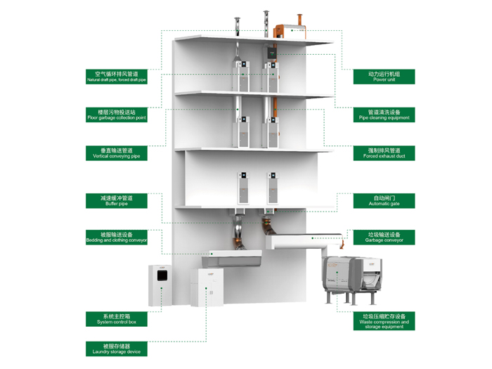 ˾��?sh��)?����ʽ)�����ռ����܂�ݔ