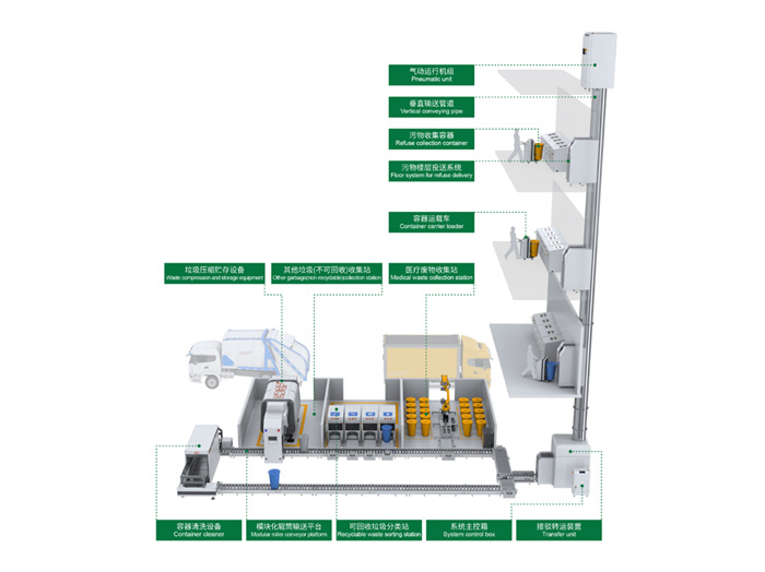 ��˾��(�≺ʽ)������(l��i)�ռ�����